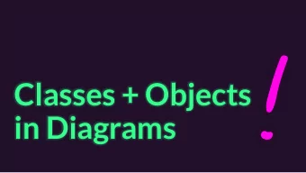 Classes + Objects  in Diagrams  Q0  Q1  Q2  Q2