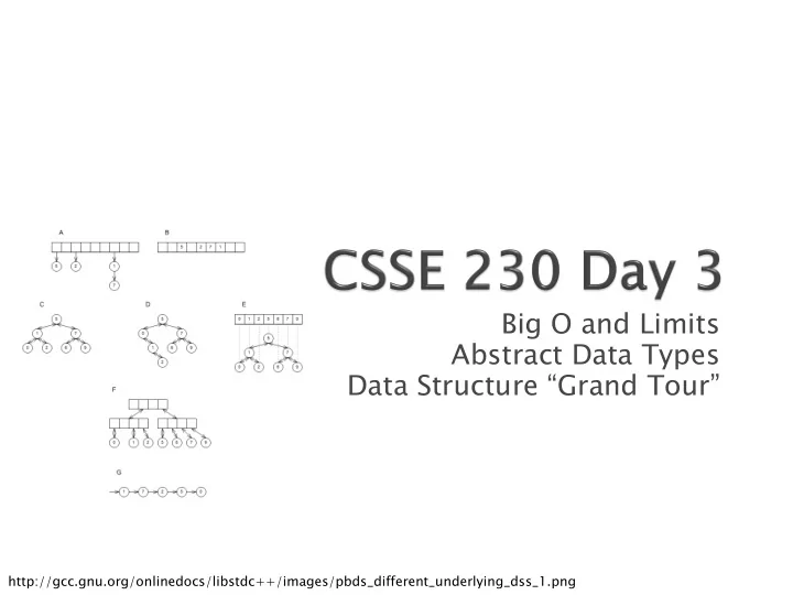 big o and limits abstract data types data structure grand