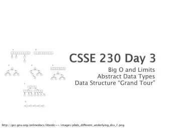 Big O and Limits  Abstract Data Types  Data Structure Grand Tour
