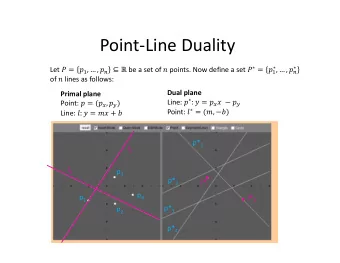 Point  Line Duality Let     ,  ,     be a set of  points. Now