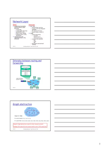 1  Graph abstraction: costs  5   c(x,x) = cost of link (x,x)  3  v  w  5  - e.g., c(w,z) =