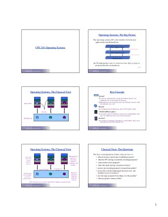 1  The OS and User Applications  The OS and User Applications  Overview of OS Services  Overview of