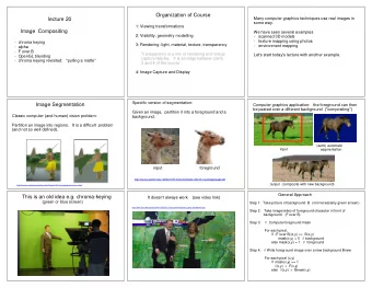 Organization of Course  Many computer graphics techniques use real images in  lecture 20  some way.