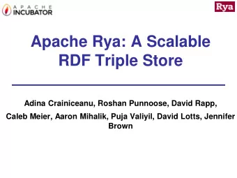 Apache Rya: A Scalable  RDF Triple Store  Adina Crainiceanu, Roshan Punnoose, David Rapp,  Caleb