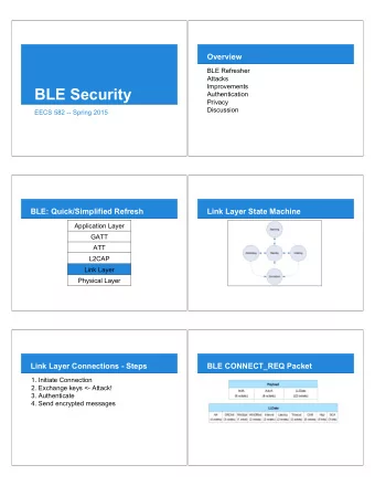 BLE Security  Authentication  Privacy  Discussion  EECS 582 -- Spring 2015  BLE: Quick/Simplified