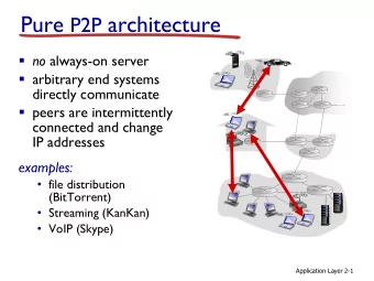 Pure P2P architecture  no always-on server  arbitrary end systems  directly communicate