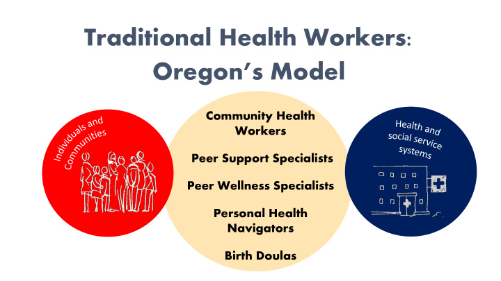 traditional health workers oregon s model