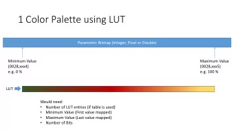 1 Color Palette using LUT  Parametric Bitmap (Integer, Float or Double)  Maximum Value  Minimum