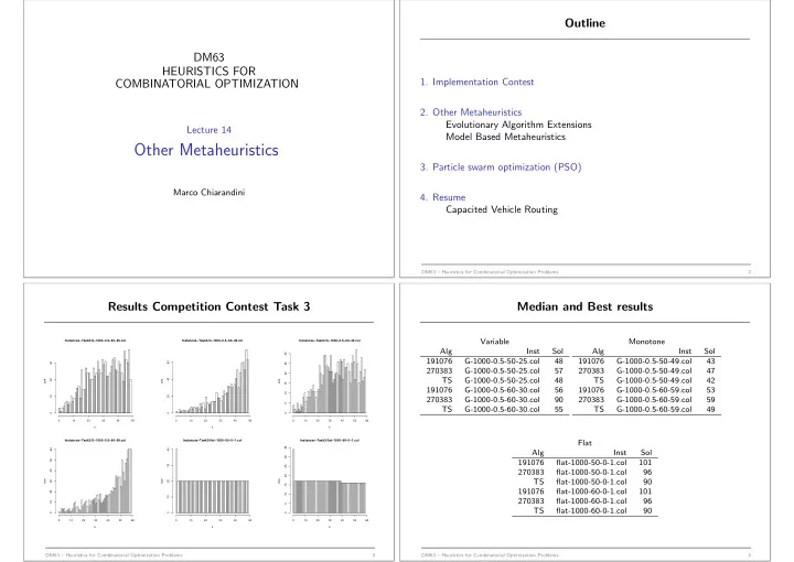 other metaheuristics
