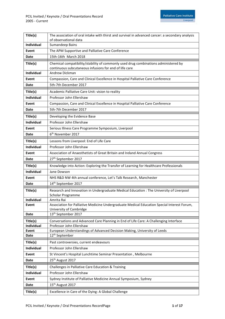 pcil invited keynote oral presentations record 2005