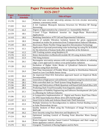 Paper Presentation Schedule ICCS-2017  Paper  Presentation  Title of Paper  ID  Schedule  Probe-fed