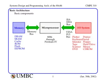 UMBC  A  B  M  A  L  T  F  O  U  M  B  C  I  M  Y  O  R  T  1  (Jan. 30th, 2002)  I  E  S  R  C  E