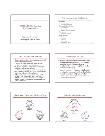 1  Text Nave Bayes Algorithm  Text Nave Bayes Algorithm  (Train)  (Test) Let V be the