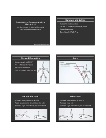 1  Articulated Figures  Inverse Kinematics  Articulated Figures  Inverse Kinematics  Composite
