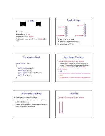 Stack Of Cups  Stacks  top  F  top  E  E  D  D  C  C   Linear list.  B  B   One end is called