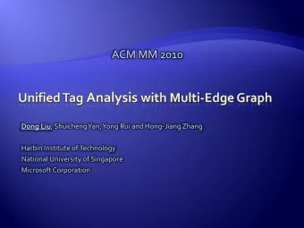 ACM MM 2010 Dong Liu , Shuicheng Yan, Yong Rui and Hong-Jiang Zhang  Harbin Institute of Technology