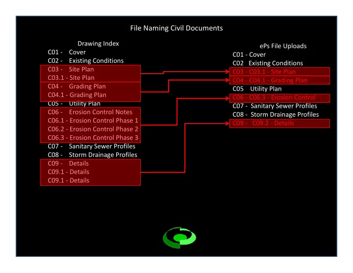 file naming civil documents