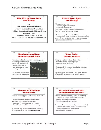 V0D  14 Nov 2018  Why 25% of Voter Polls Are Wrong  V0D  2018 CTC  1  V0D  2018 CTC  2  Why 25% of