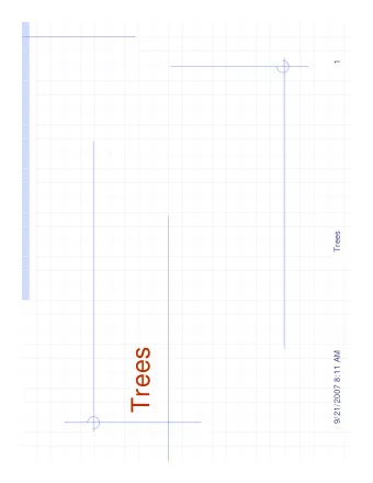 Trees  9/21/2007 8:11 AM  Outline and Reading  Tree ADT (6.1)  Preorder and postorder traversals