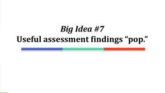 Big Idea #7  Useful assessment findings pop.  Averages have little meaning.  Look at