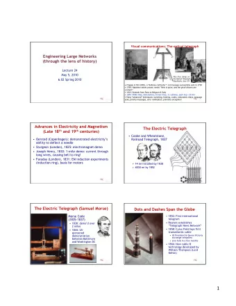 1  Dots and Dashes Span The Globe  Early Uses (cf. IM today!)  Valentine by a Telegraph Clerk