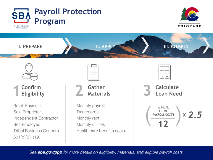 annual eligible 2 5 sole proprietor tax records x payroll