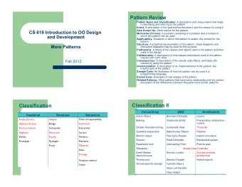 Pattern Review Pattern Name and Classification: A descriptive and unique name that helps  in