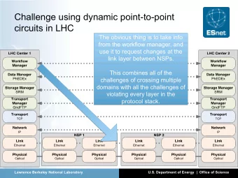 Challenge using dynamic point-to-point  circuits in LHC  The obvious thing is to take info  The