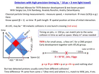 Detectors with high precision timing (  t ~ 10 ps = 3 mm light travel)  Michael Albrow for T979
