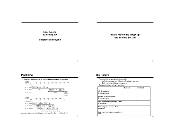 basic pipelining wrap up