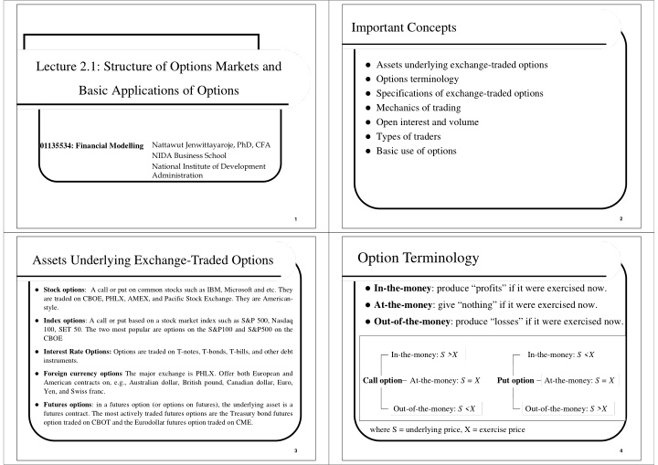 option terminology