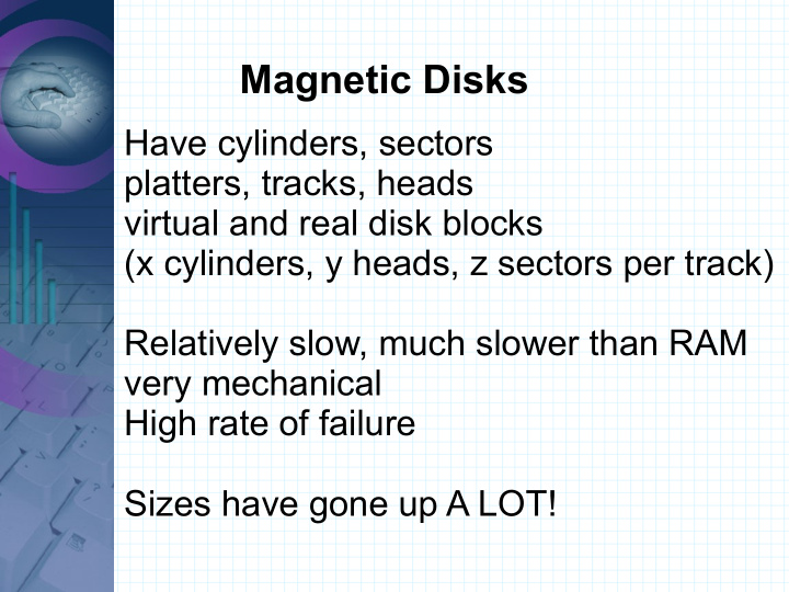 magnetic disks