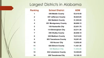 Largest Districts in Alabama  Ranking  School District  ADM  1  049 Mobile County  53,419.40  2