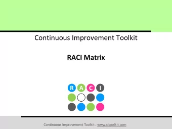 RACI Matrix  R A C I Continuous Improvement Toolkit . www.citoolkit.com  The Continuous Improvement