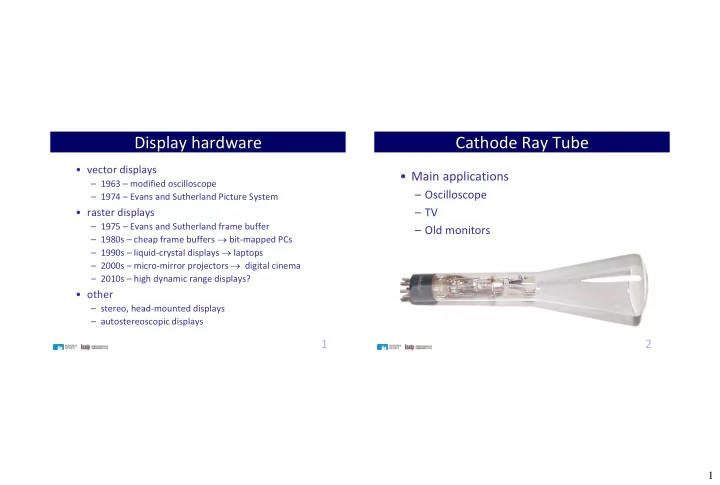 display hardware cathode ray tube
