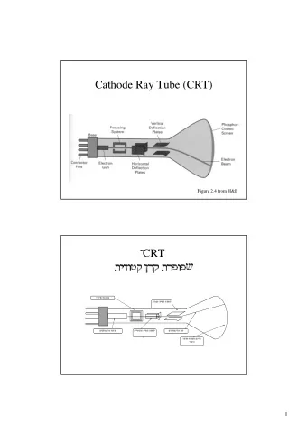Cathode Ray Tube (CRT)  Figure 2.4 from H&amp;B    CRT