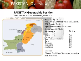 PAKISTAN  Overview  PAKISTAN Geographic Position  Same latitude as IRAN, North India, North SEA.
