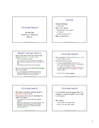 Out line   Using knowledge   Heurist ics  I nf ormed Search   Best -f irst  search