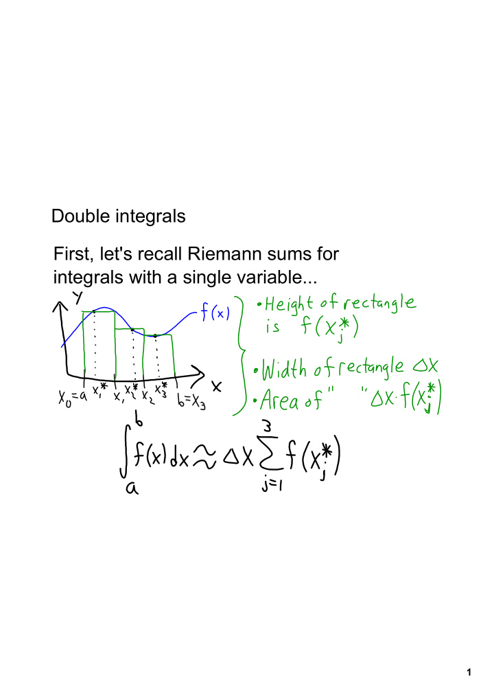 double integrals first let s recall riemann sums for