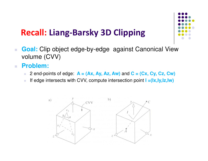 recall liang barsky 3d clipping