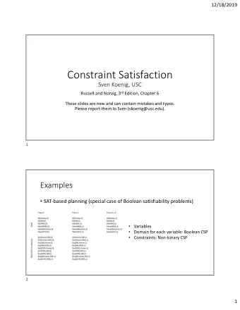 Constraint Satisfaction  Sven Koenig, USC Russell and Norvig, 3 rd Edition, Chapter 6  These slides