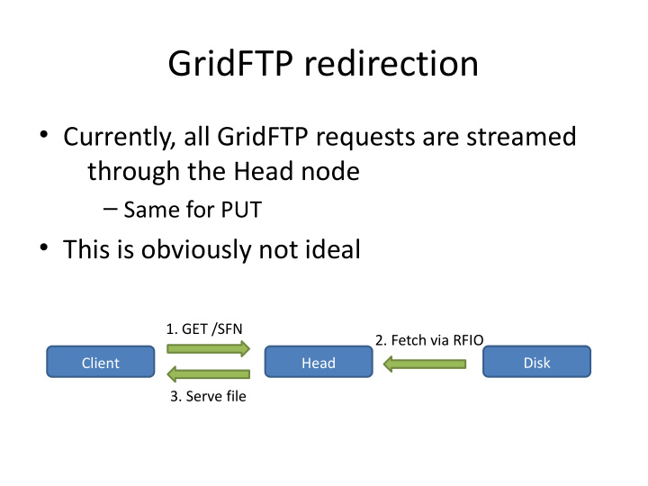 gridftp redirection