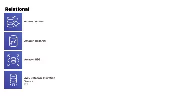 Relational  Amazon Aurora Amazon RedShi f  Amazon RDS  AWS Database Migration  Service  DMS