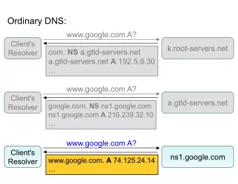 Ordinary DNS:  www.google.com A?  Client's  k.root-servers.net com. NS a.gtld-servers.net  Resolver