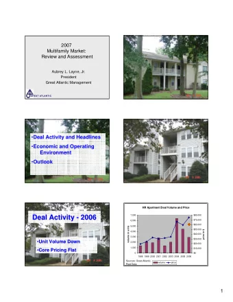 Deal Activity -  - 2006  2006  7,000  $80,000  Deal Activity  $70,000  6,000  $60,000  5,000