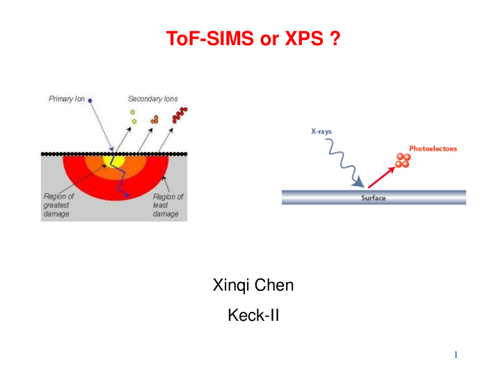 tof sims or xps