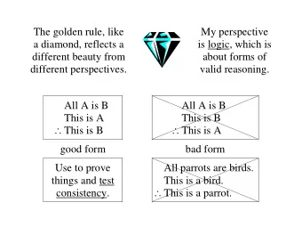 All A is B  All A is B  This is A  This is B  This is B  This is A  good form  bad form  Use to