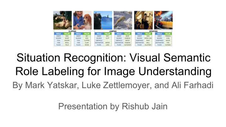 situation recognition visual semantic role labeling for