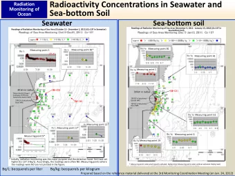 Radioactivity Concentrations in Seawater and  Radiation  Monitoring of  Seabottom Soil  Ocean