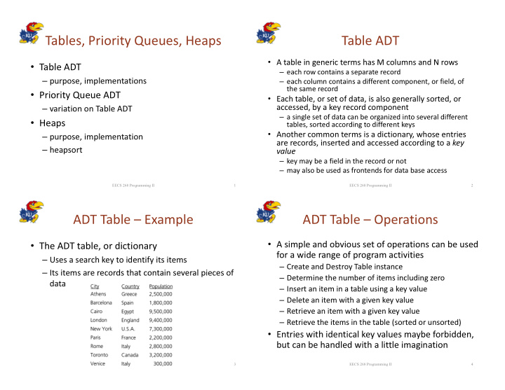 tables priority queues heaps table adt